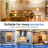 G8 Bulb Dimmable, 20-25W 3000K, Bulb, 120V 3W T4 Bulb Counter 2-Pack Led Halogen Equivalent, Warm White Under Microwave