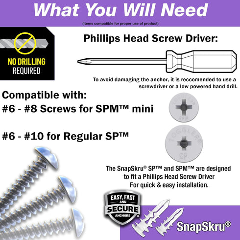 TOGGLER SnapSkru SPM Mini Self-Drilling Drywall Anchor, Pack of 100, Made in US, for #6 to #8 Fastener Sizes