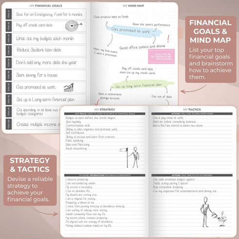 Clever Fox Budget Planner, Expense Tracker Notebook, Monthly Budgeting Organizer, A5 in Rose Gold
