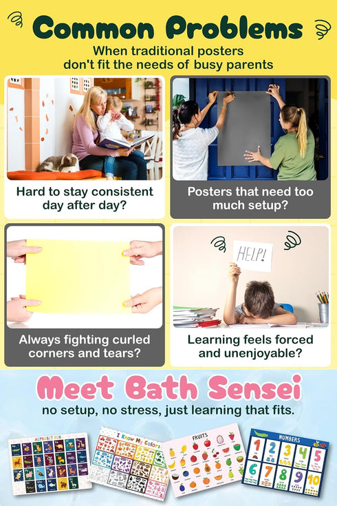 Bath Sensei 1-3 Set 4 Waterproof Learning Posters for Todders Made in Japan Montessori Educational Bath Poster of ABC