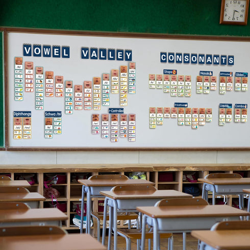 DFZUS (220 Sound Wall Classroom Phonics Kit, Science of Reading Sound Wall Consonants & Vowel Valley Classroom Decor