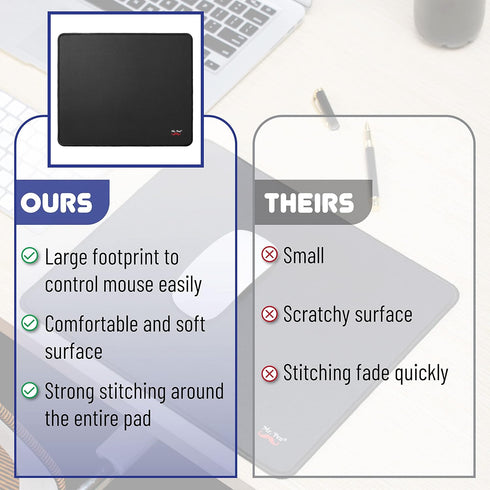 Mr. Pen Mouse Pad, 12.5"x10.5", 2 Pack, Mouse Pads for Wireless Mouse, Gaming, Computer, Laptop