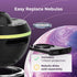 Samosvit 4K Home Planetarium Galaxy Projector for Bedroom - LED Sky Galaxy Night Light Star Planet for Kids - Meteor