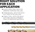 BOSCH BL2655 1-Piece 7/16 In. x 6 In. Extra Length Black Oxide Drill Bit for Light-Gauge Metal, Wood, Plastic