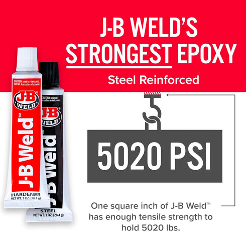 J-B Weld Original Epoxy, Steel Reinforced Epoxy, High Strength - 2 Pack, Dark Grey (8265S-2)