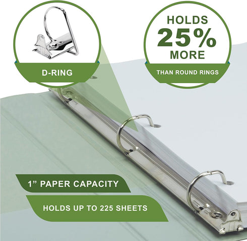 Samsill Plant-Based 1 Inch Durable D-Ring View Binder, Eco-Friendly, USDA Certified Biobased, 2 Pack, Sage Green