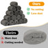 Steel Wool Pads 0000, 15PCS Extra Fine Steel Wool Roll for Glass, Wood, Metal Polishing, Mice Control, Weep Hole Covers