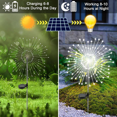 4 Pack 120 2 Solar Garden Lights Outdoor, LED Twinkling Firework Lights Decorative with Modes, Outdoor Waterproof Solar
