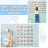 Number Line for Classroom Wall, Macaron Rainbow Bulletin Board for Students, Home School Decor
