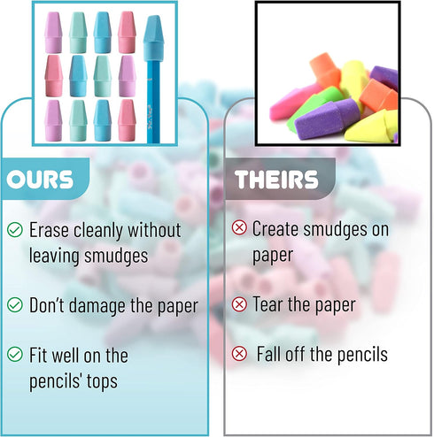 Mr. Pen Pencil Erasers Toppers, 120 Pack, Pastel Colors, Pencil Top Erasers for School Supplies