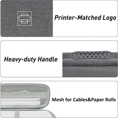 A80/Gutherren A81/Minzhi A80,Shockproof Klawdsky Hard Portable Printer Case Compatible with Aixiqee Wireless Printer
