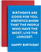 Funny Birthday Card - Statistics Show Those with More Birthdays Live Longer, for Him, Her, and Friends