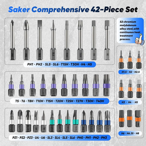 42-in-1 Set Set Saker Magnetic Screwdriver for Fathers Day Gift, Screwdriver with T Handle & Storage Case, for Men