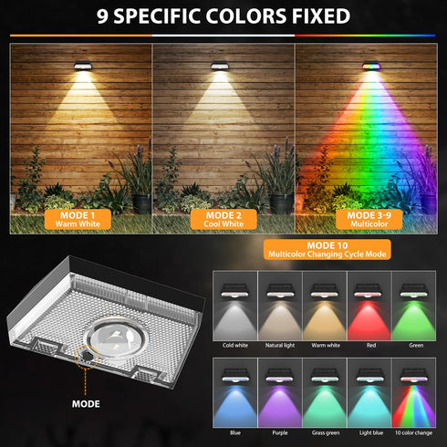 7Colors IP65 Outside/Patio/Backyard/Wall/Pool/Fence/Railing/Step(12Pack) Solar Fence Lights,Warm White & Cool White
