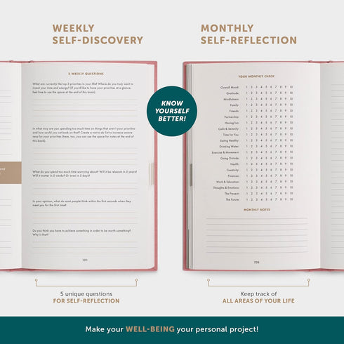 6-Minute 3-Million-User Diary Gratitude Journal for Women & Men with Prompts Guided Self Care Book Based on Positive