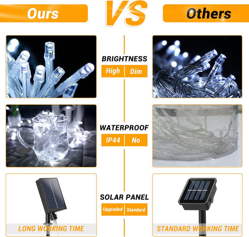 mimigogo Outdoor,500 165FT 8 Solar String Lights LED Christmas Lights with Modes and Timer, Remote Control for Holiday