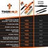 THORVALD New 2-in-1 Carpenter Pencils with Finger Grip, Includes 7 Leads + Sharpener, Best Marking Tools