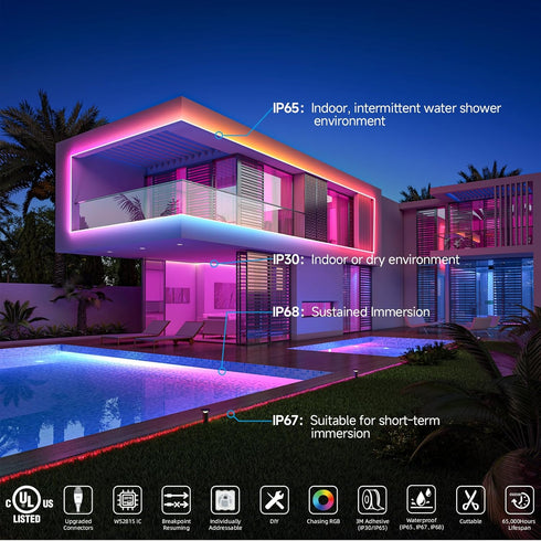 WS2815 WS2812B) Listed,3.2FT 144 Addressable,5050SMD,3M Tape,DC12V IP30(No BTF-LIGHTING (Upgraded LED Strip Light,UL
