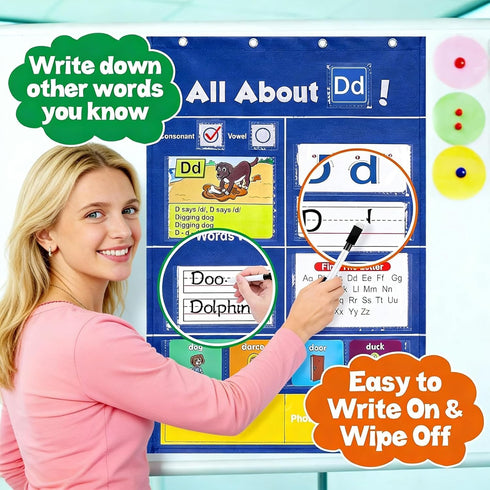 XZJPX Alphabet Learning Pocket Chart ABC Flash Cards Alphabet Wall Chart Learning Games, Handwriting Practice Letter