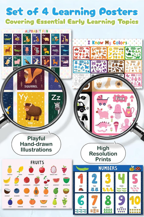 Bath Sensei 1-3 Set 4 Waterproof Learning Posters for Todders Made in Japan Montessori Educational Bath Poster of ABC