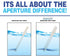 Industrial Test Systems SenSafe 481026 Free Chlorine Test Strip, USEPA Approved, 0-6ppm, Bottle of 50