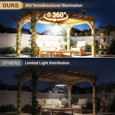 6500K IP65 3 1 Pack Solar Shed Light Indoor Outdoor, Daytime Available Pendant Light with Pull String, Power Display