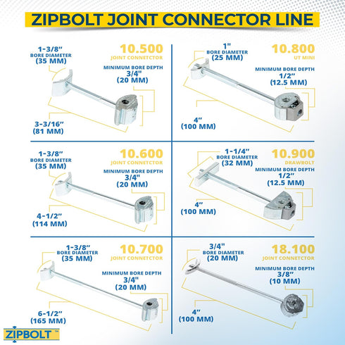 Zipbolt 10.500 Countertop Miter Connector — 5 Piece Joint Fastener Drawbolt Pack with 5mm Hex Bit for Joining