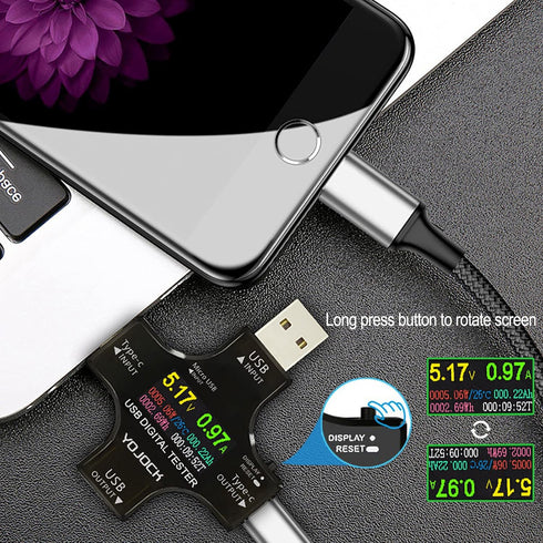 YOJOCK USB C Tester, USB Power Meter 2 in 1 Digital Multimeter, 3.6-32V Voltage and Current Tester