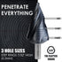 M35 Cobalt Step Drill Bit, Four Spiral Flute Unibit (1/4"-1-3/8") Wear-Resistant TiAlN Coated, 3/8" Shank for Metal,