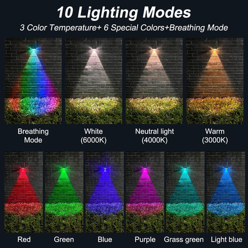 10 IP65 8 Pack Ellasay Solar Fence Lights Outdoor: Lighting Modes with RGB Solar Powered Deck Light - Waterproof - Led