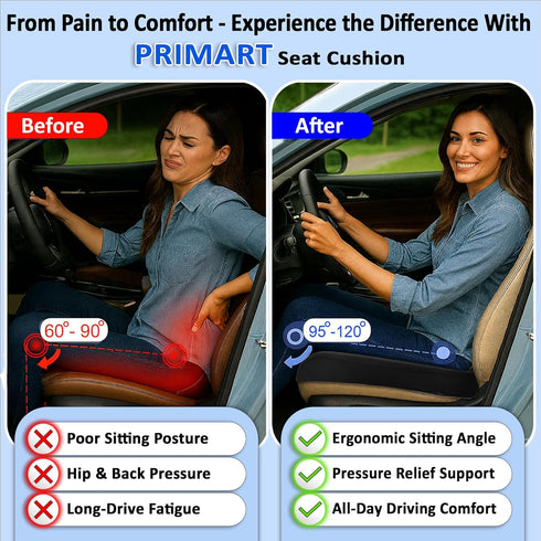 PRIMART Tailbone Memory Foam Seat Cushion, Ergonomic Office Chair Cushion for Back, Coccyx, Sciatica & Pain Relief