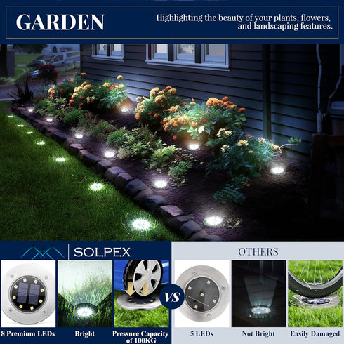 12 Pack 8 SOLPEX Solar Ground Lights, Solar Lights Outdoor Waterproof, LED Solar Powered Landscape Lighting for Garden