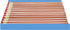 Moon Products Bare Wood Natural Premium Pencils Number 2 HB, 36 Pencils for School and Office Use