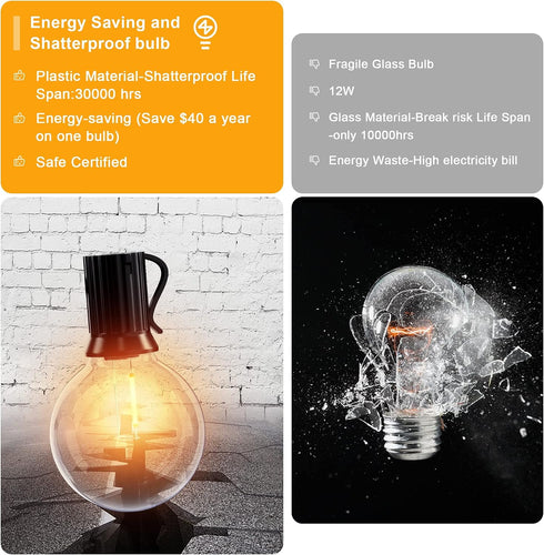 55FT 26 Dimmable G40 Bulbs, 2200K E12 OHLUX Outdoor String Lights, Shatterproof LED Patio Lights with Plastic