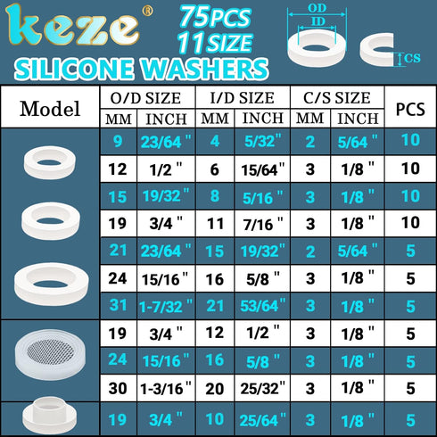24 Sizes Plumbing Washers Assorted Kit, 160 PCS Garden Hose Rubber Washers & Shower Head Seals
