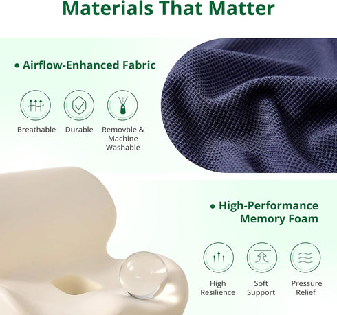 FuturaLoom Ergonomic Seat Cushion for Sciatica Relief & Long Driving - Memory Foam Back Support with Adjustable Strap