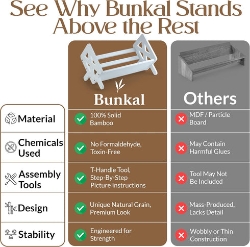 Bunkal 16x9x9in, Bamboo Desktop Bookshelf & Book Stand for Small Spaces Tilted Desk Bookshelf Organizer for Cookbook