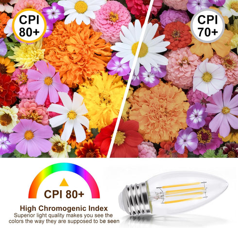 E26 Bulb 40W Bulbs,B11 Bulbs,2700K Bulb,for 4-Pack KINUR led Candelabra Light LED Chandelier Warm White Decorative
