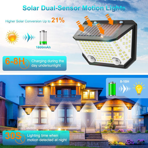 Kasonic 122 LEDs Solar Lights Outdoor, Ultra-Bright Motion Dual-Sensor Wall Lights with 300 Wide Angle, Cool White-2
