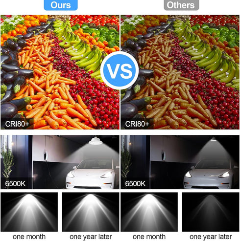 Pigsty(1 Solar Shed Pendant Light Auto Dusk to Dawn Solar Light Day and Night Indoor and Outdoor with Remote Control