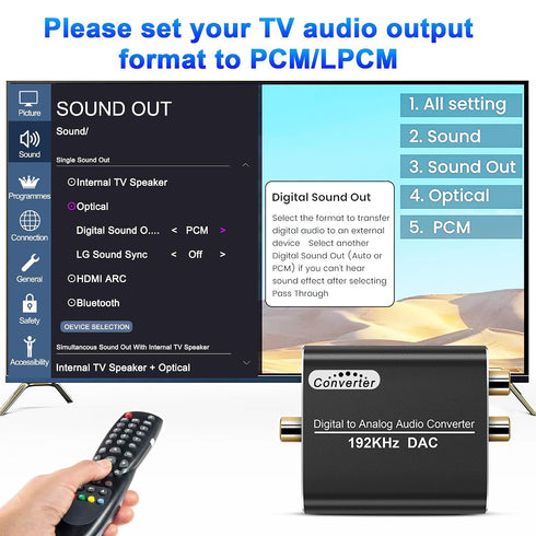192kHz 3.5mm Digital to Analog Audio Converter, DAC Digital Coaxial and Optical Toslink to Analog Jack Adapter and RCA