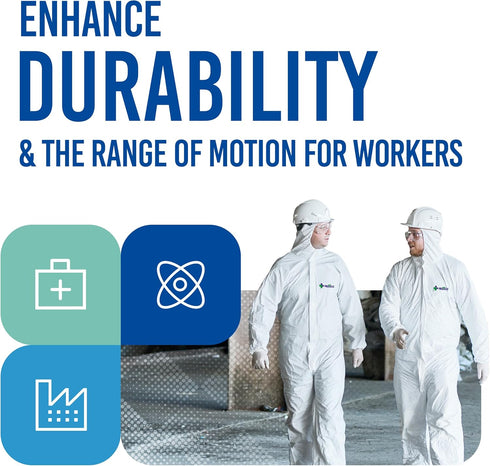 6 Medtecs Hazmat Suits - Sizes Options - Disposable Coveralls Suit, Medical Protective Coverall PPE Hazmat Suits