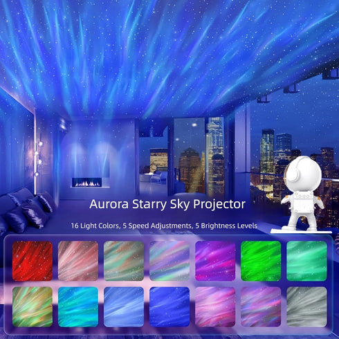 NIIWLAGIT 360 Astronaut Aurora Galaxy Projector, Rotating Star & Moon Night Light with White Noise, Music Sync, Remote
