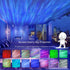 NIIWLAGIT 360 Astronaut Aurora Galaxy Projector, Rotating Star & Moon Night Light with White Noise, Music Sync, Remote