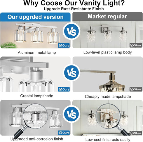 3-Light E26 (Bulbs comzler Bathroom Light Fixtures Over Mirror, Brushed Nickel Crystal Wall Sconce with Base for Mirror