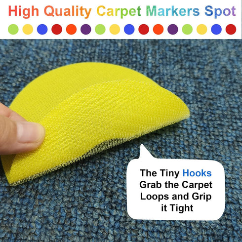 ForTomorrow Carpet Markers with Numbers, 36 Pcs 4" Classroom Sitting Dot for Preschool