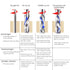 1/4 inch 1/4 inch SpeTool Spiral Router Bits Down Cut Cutting Diameter, Shank Solid Carbide CNC Bits End Mill for Wood