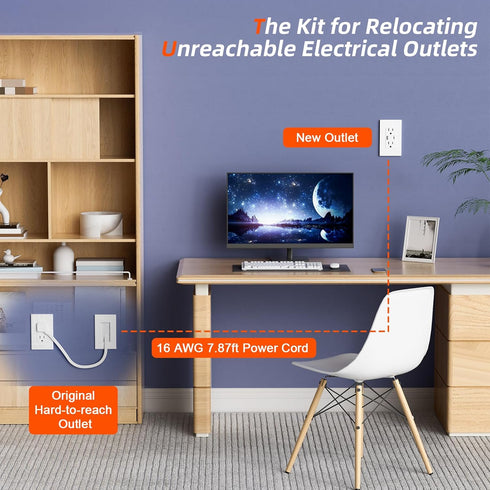 CIRKULYX Kit,2 Outlets,7.8ft Outlet Relocation Kit,in Wall Cable Management AC+USB-A+USB-C,Power Relocation Kit
