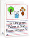 Double Sided Whiteboard 9”x12” for Kids, Story Lined Dry Erase Board for Writing, Drawing - Age 3-5, Teacher,