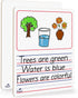 Double Sided Whiteboard 9”x12” for Kids, Story Lined Dry Erase Board for Writing, Drawing - Age 3-5, Teacher,